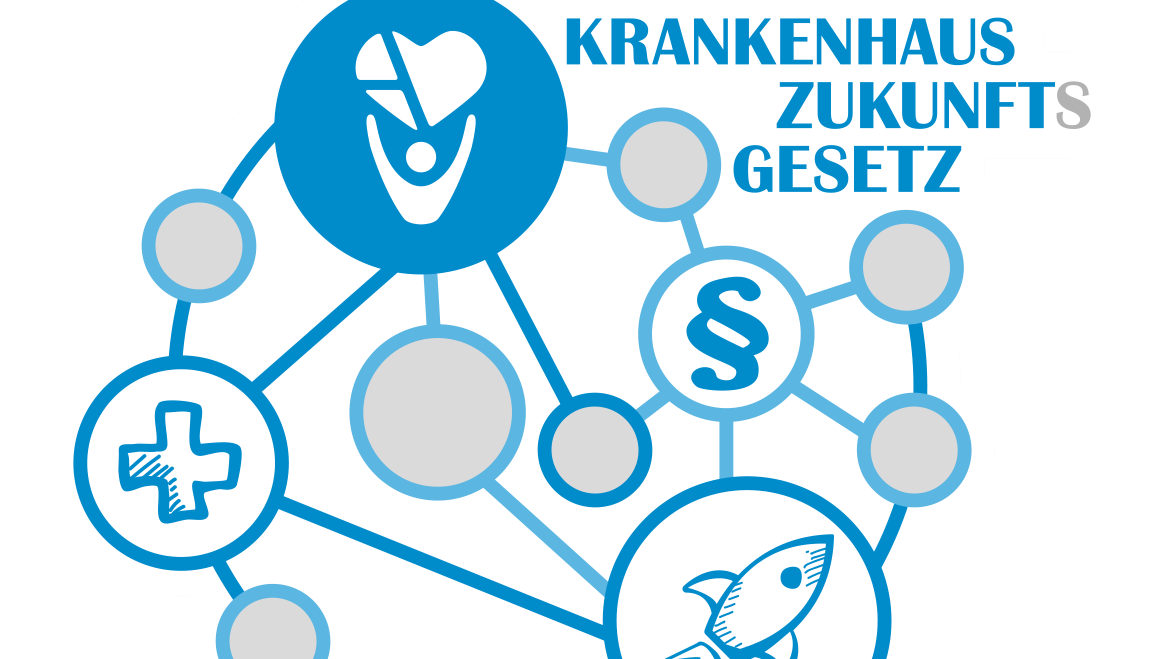 Aktuelle Themen und Projekte